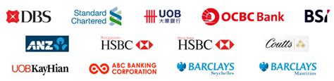 bank of singapore corporate website